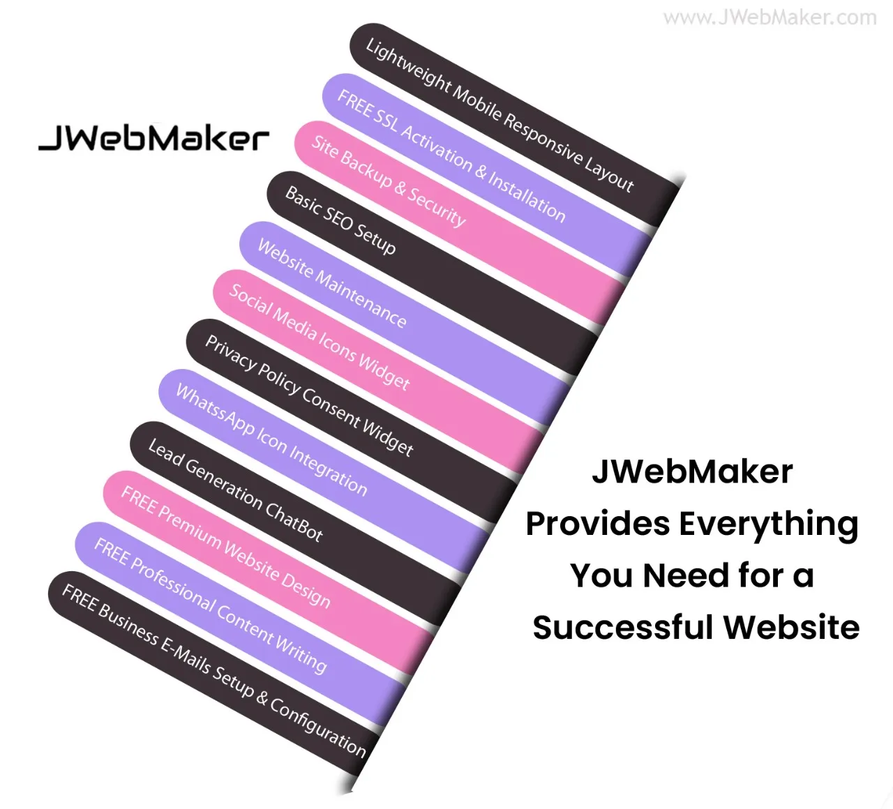  jWebMaker Provides Everything You Need for a Successful Website
