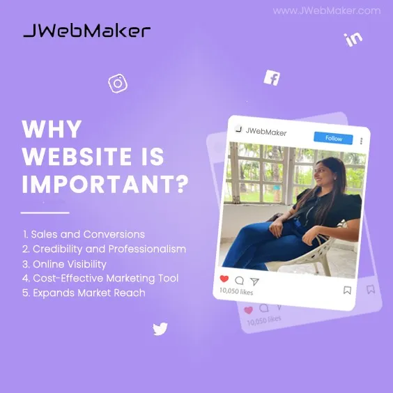 Why website is important?